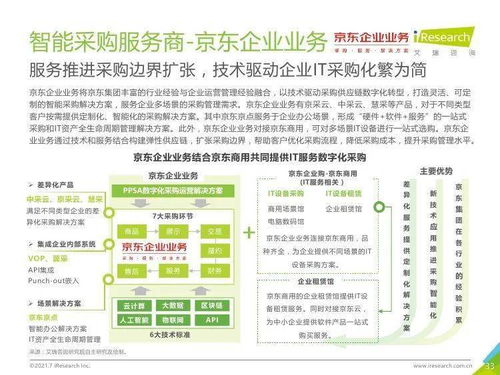 艾瑞咨詢《2021年中國(guó)IT服務(wù)供應(yīng)鏈數(shù)字化升級(jí)研究報(bào)告》深度解讀